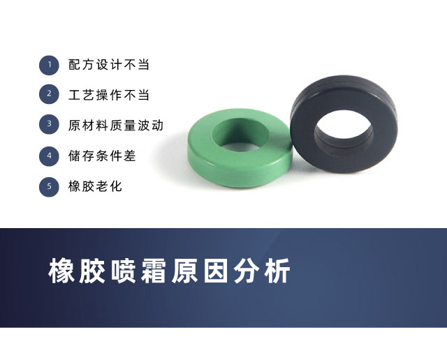 經(jīng)常遇到的橡膠噴霜怎么處理？